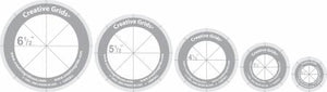 Non-Slip Rotary Cutting Circles